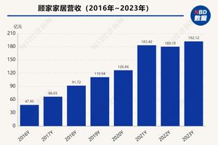 津媒：国足备战早且人员相对稳定，亚洲杯有望冲击小组更高排名